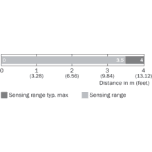 im0016821-3 WSE4-3P3130