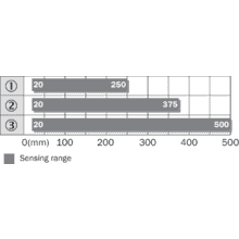 im0037737-3 WTB9M4-3P3411