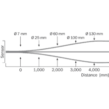 im0037749-9 WL9-3P3430S12