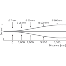 im0037770-2 WL4S-3F3130