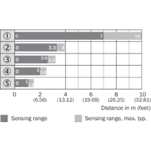 im0037772-4 WSE9-3P3230