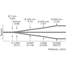 im0037776-4 WSE9-3P3230