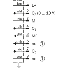 OD2-P85W20U0