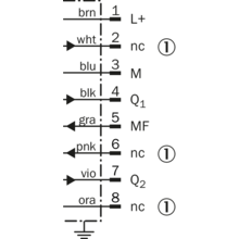 OD2-P30W04C0