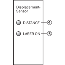 OD5-150T40