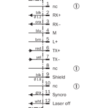 OD5-25T01