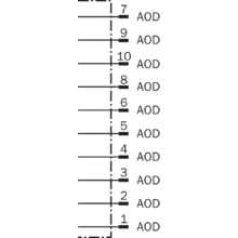 OD85-20T1