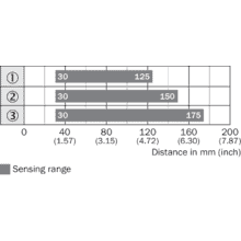im0038799-2 WTF12-3P2431