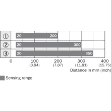 im0038803 WTB12-3N1231