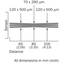 OD85-20T1