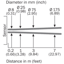 im0045063-27 GRL18S-P2336