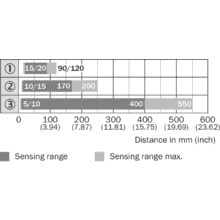 im0045071-5 GRTE18-P1152