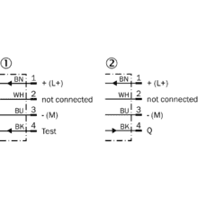 im0048052 WSE4S-3F3430V