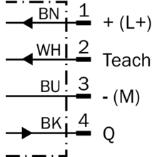 WL2SG-2P3235