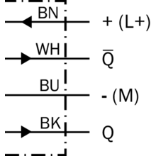 WL2S-2N3030S06