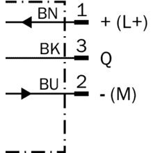 im0061015 WTB2S-2P3010S14