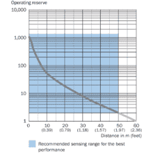 im0072553-2 WSE26P-34162100A00