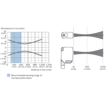 im0072837 WTB16P-1H161120A00