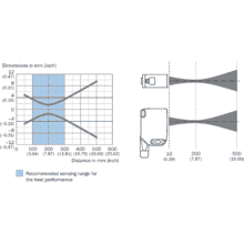 im0072839 WTB16P-34161220A00