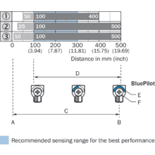 im0073527 WTB16P-34161220A00