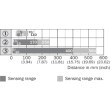 im0074742 GRTE18-P1142V