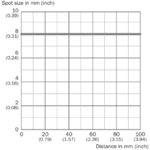 im0078901 ZTB18-7AB1G1D06