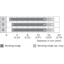 im0079284-2 GTB2F-P1111