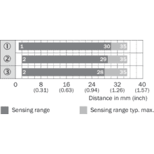 im0079288-1 GTB2F-E5131