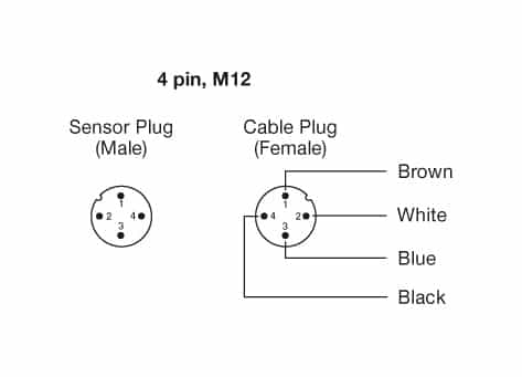4-pin-m12-v3-112 Kết nốis