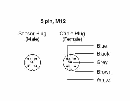 5-pin-m12-v-3-2 Kết nốis
